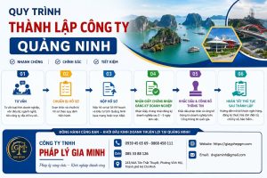 Quy trình thành lập công ty Quảng Ninh