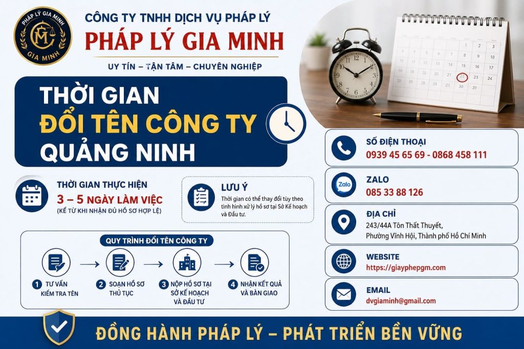 Thời gian đổi tên công ty Quảng Ninh – Bao lâu hoàn tất và cách rút ngắn 1 Thời gian đổi tên công ty Quảng Ninh