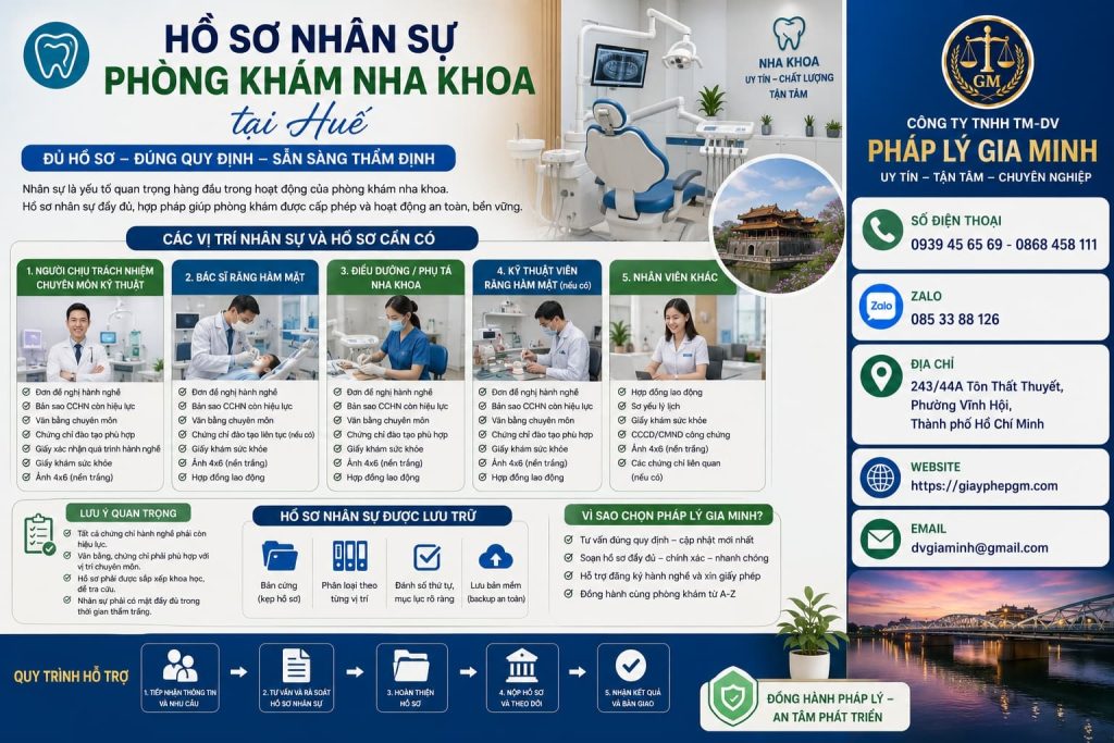 Hồ sơ nhân sự phòng khám nha khoa tại Huế đầy đủ, hạn chế bổ sung 1 Hồ sơ nhân sự phòng khám nha khoa tại Huế