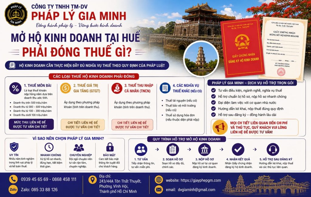 Mở hộ kinh doanh tại Huế phải đóng thuế gì