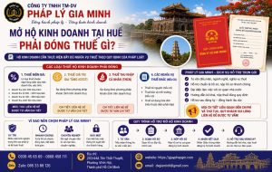 Mở hộ kinh doanh tại Huế phải đóng thuế gì