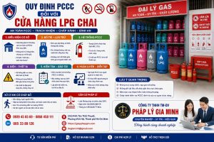 Quy định PCCC đối với cửa hàng LPG chai