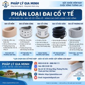 Phân loại đai cổ y tế